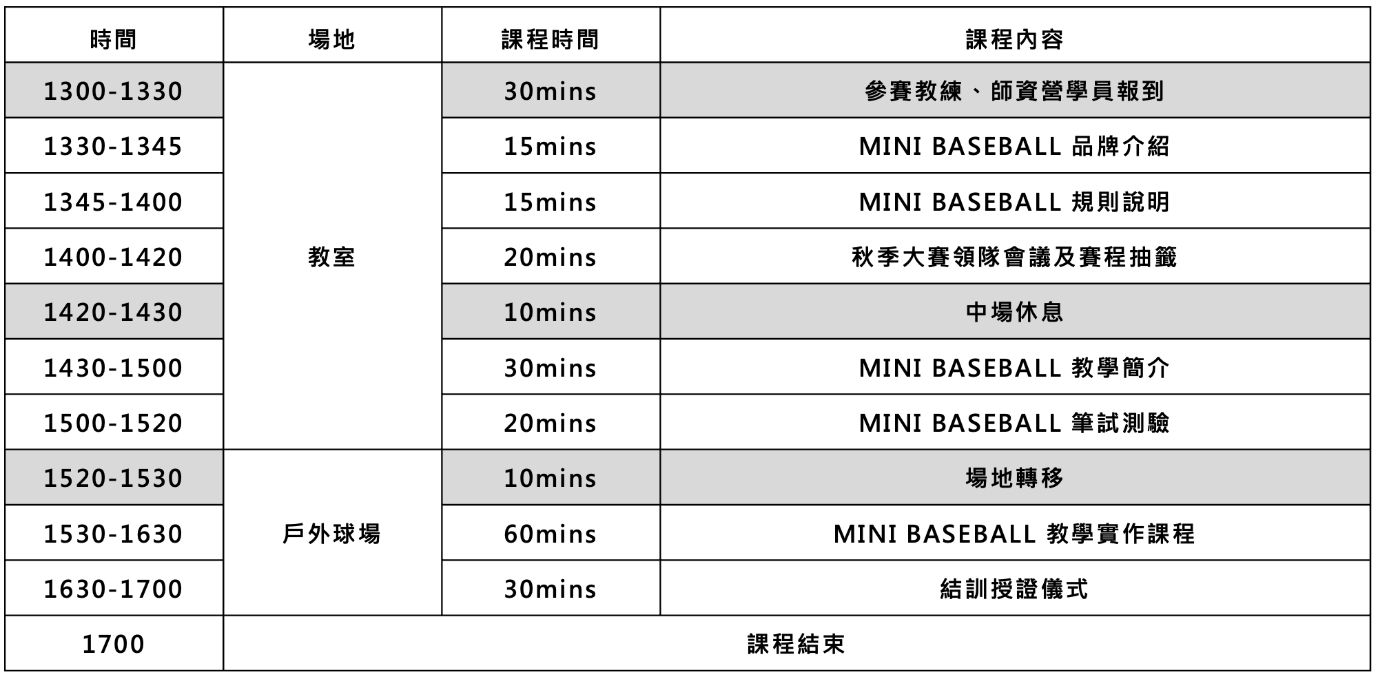 師資營課程內容